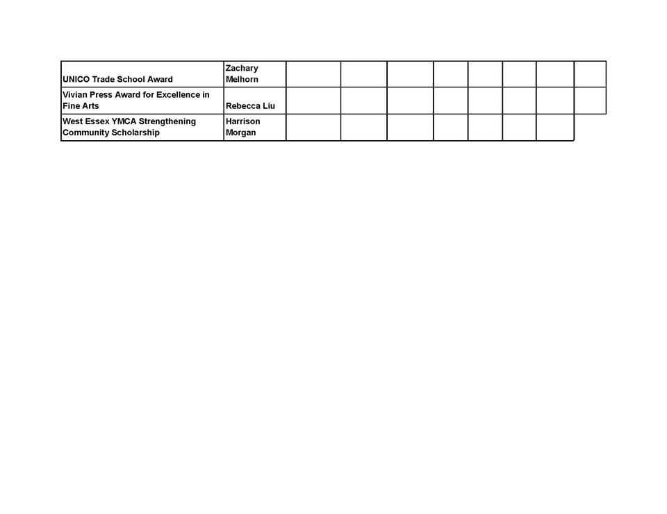 winners 6